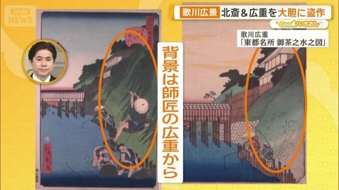 背景は師匠の広重から