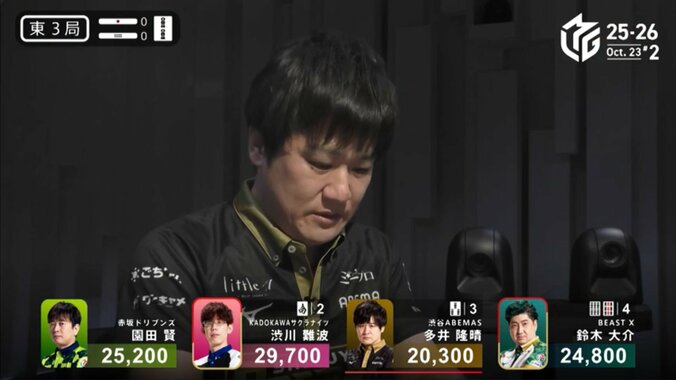 いつもの何倍？多井の特大発声「ロン！」「1万2000！」