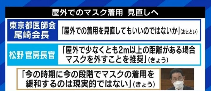 「オミクロン株の感染については仕方がない、で良いのではないか」マスク着用していない人=感染対策していない人という“空気”を変えるタイミングか 1枚目