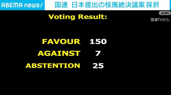 国連TVより