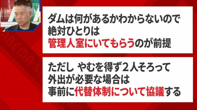 沖田ダム管理人