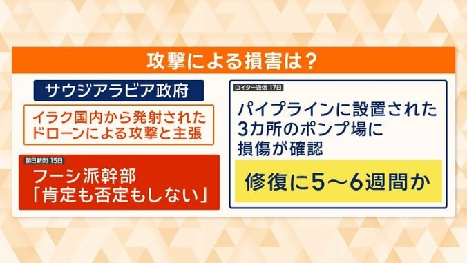 3カ所のポンプ場に損傷確認