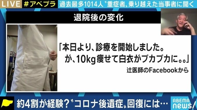 最もキツいのは回復期。自覚症状がひどい＝“重症”ではない…“三途の川の手前で生還した”医師が戒めるコロナの「勘違い」 3枚目