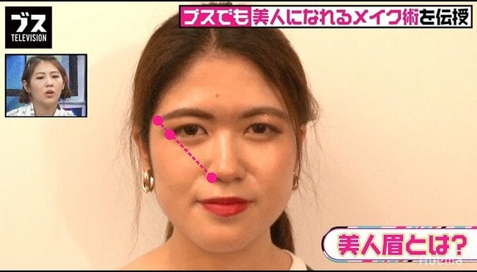 自分に似合う眉毛がわからない…プロが教える美人眉メイク 4枚目