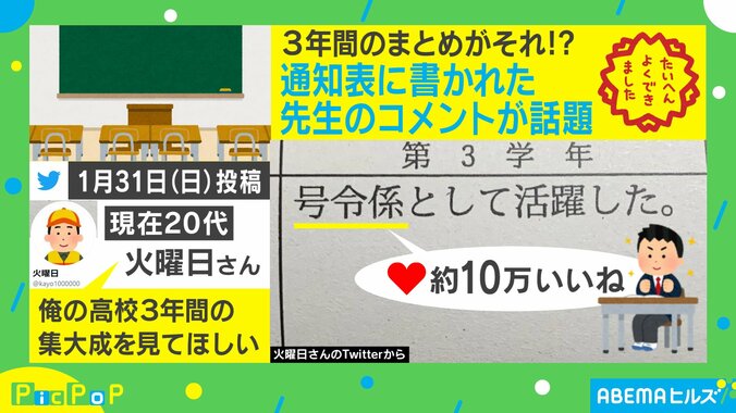 高校３年間の印象がそれ！？通知表で知る“先生から見た自分” 1枚目