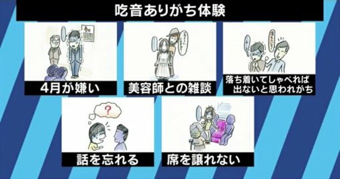 「吃音のことを知ってほしい」営業職志望も吃音がハードルに…面接に悩む就活生が決意の生出演 8枚目