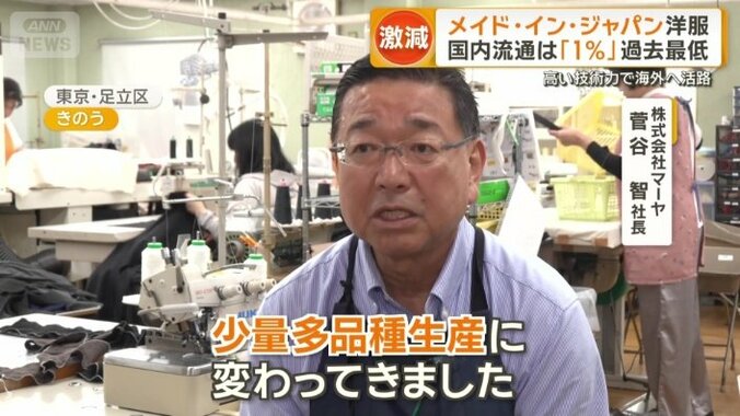 株式会社マーヤ　菅谷智社長