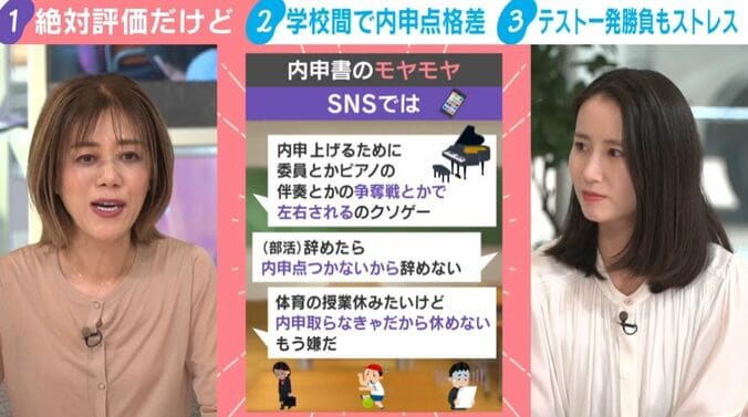 SNSでの声