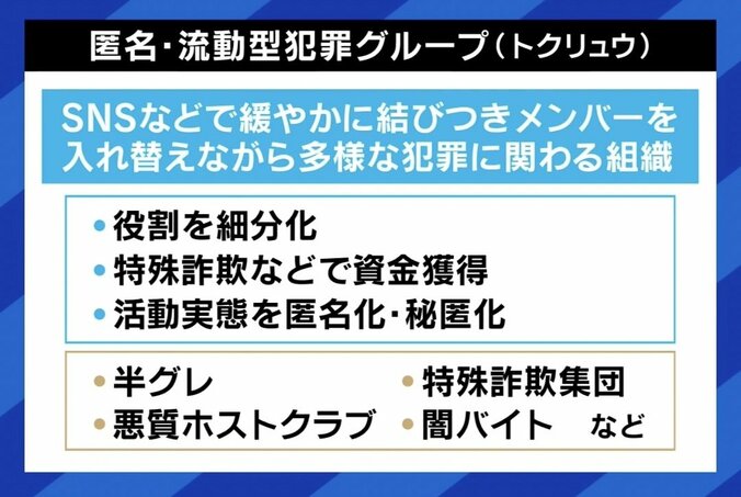 【写真・画像】メンバー間の関係が希薄な“トクリュウ”の脅威…「目先の欲だけで凶悪犯罪をしてしまう怖さ」 家庭環境が非行・犯罪に向かわせる可能性は？　2枚目