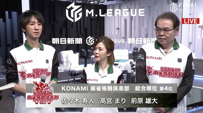 優勝は赤坂ドリブンズ　上位4チーム各選手コメント／麻雀・Mリーグ2018　朝日新聞ファイナルシリーズ 4枚目