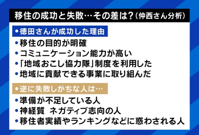 地方移住 成功のコツは？30歳で脱サラ漁師となった当事者「人間関係が苦手な人や、思いがない人は難しい」「地元の人に気持ちが伝われば、応援してくれる循環が生まれる」 5枚目