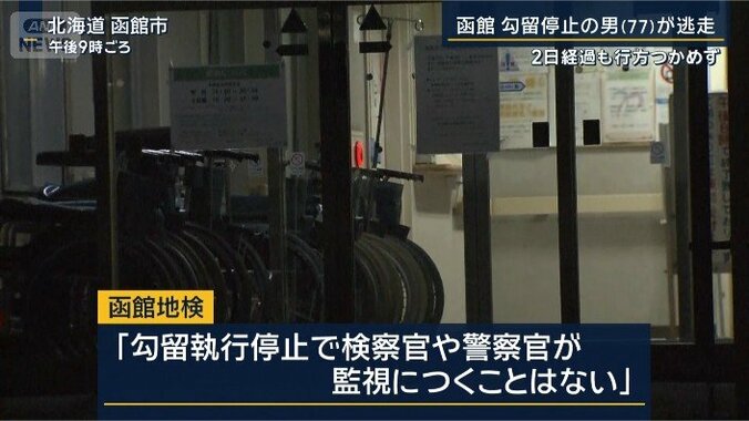 監視体制