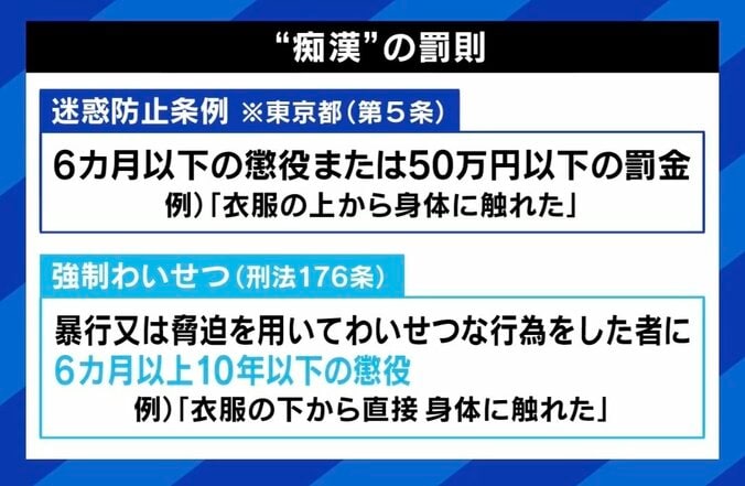 【写真・画像】頭に息を吹きかけられ、匂いを嗅がれる…“触らない痴漢”が物議に EXITりんたろー。「慢性鼻炎の呼吸音を言われたら…」 悪意どう判断？　4枚目