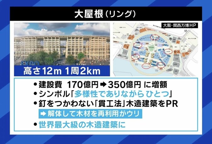 泉房穂前明石市長「今止めたらいい」 大阪万博“350億円巨大リング”の存在価値に維新幹事長は 2枚目