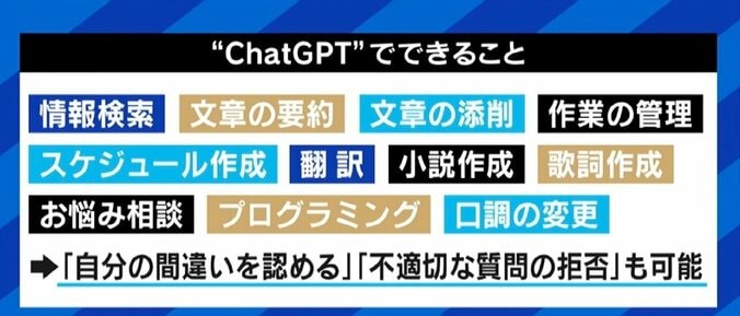 “Google一強”のネット検索を変える？ 最新のテキスト生成AI「ChatGPT」、その驚きの精度 2枚目