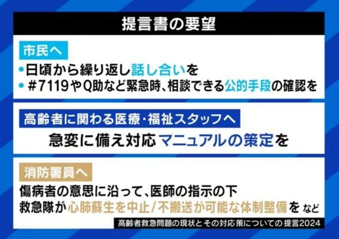 【写真・画像】望まぬ延命治療なぜ起きる？｢高齢者救急｣現場の課題は？“日頃から意思表示”の重要性を専門家が指摘　4枚目