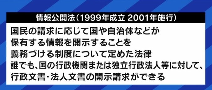 「原動力は政府への憤り」「協力的な担当者も多い」…コロナ在宅死の実態も明るみにした“開示請求の鬼”WADA氏に聞く、情報公開制度のリアル 3枚目