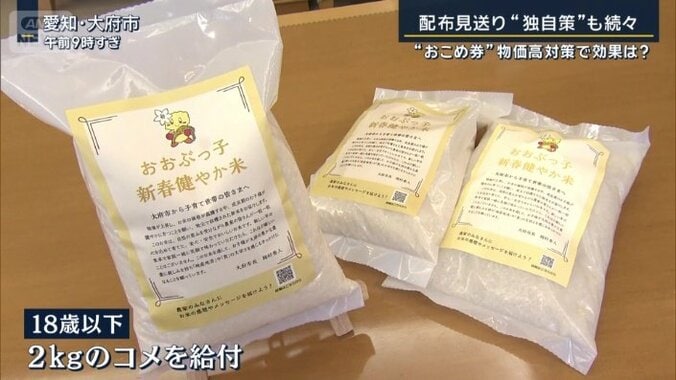 2キロのコメを現物支給