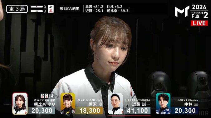 朝比奈ゆり