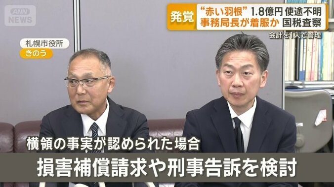 損害補償請求や刑事告訴を検討