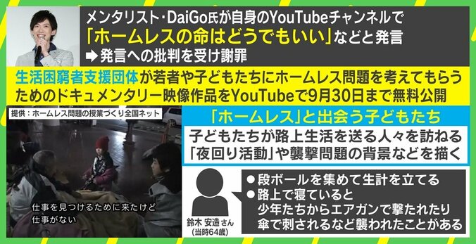 「『勉強が嫌いでああなったんだよ』と両親が教えたりするのは一番の差別」 急遽公開したホームレス“密着動画”、製作者が偏見根絶を訴え 2枚目