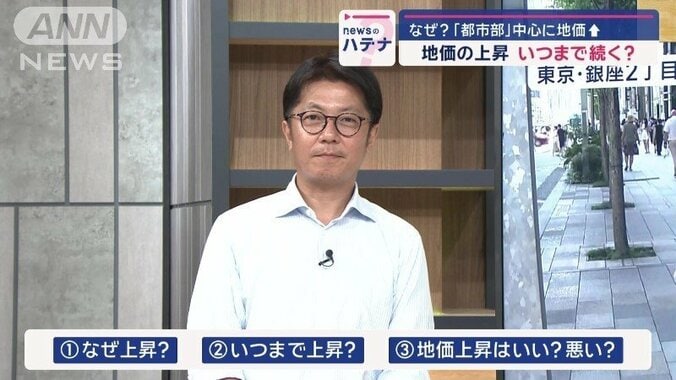 都市部を中心に地価上昇　なぜ？いつまで続く？「数年続くのでは」 1枚目