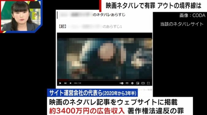 当該のネタバレサイト