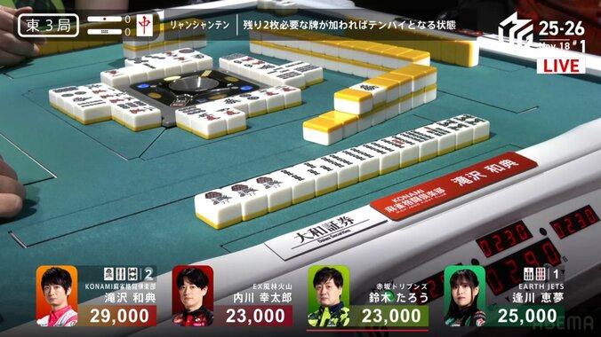 ポン、ポン、ポン、ロン！解説も「よだれが出た」衝撃展開