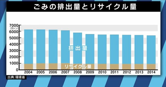 ネットショッピングの普及で急増する「廃段ボール」から新たな価値を創造するアーティスト 7枚目