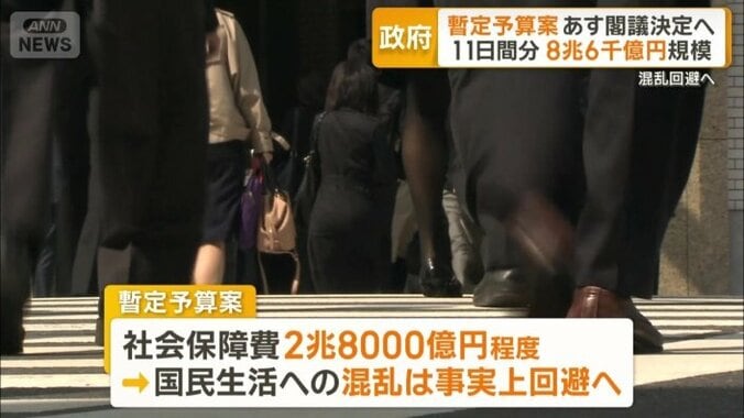 社会保障費は2兆8000億円程度