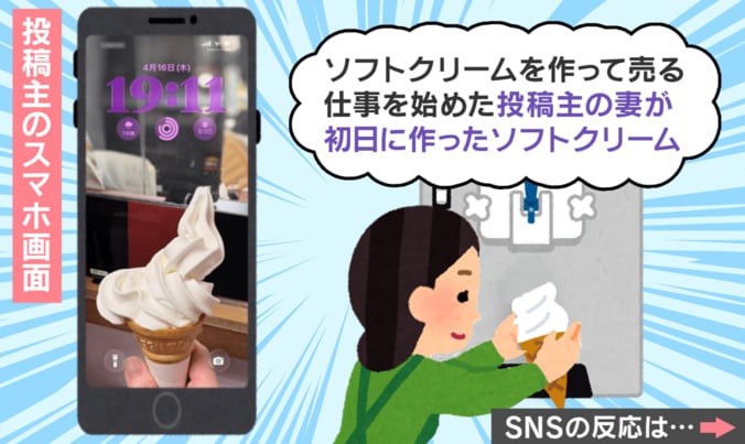 “ロック画面の正体!!”