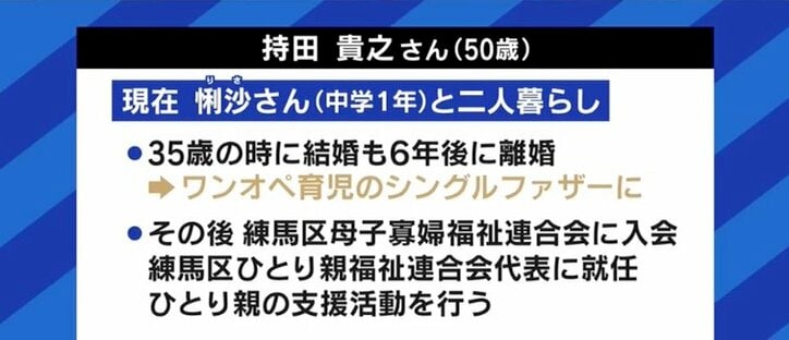 「再婚も必要かなと思うが、時間にも収入にも余裕がない」…妻の不倫を機に離婚、子どもを引き取ることを決意したシングルファザーの思い