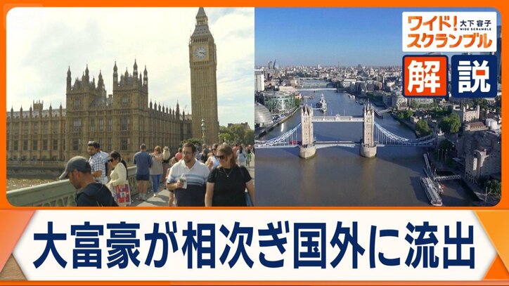 イギリス　大富豪が相次ぎ国外に流出…富裕層「優遇制度」廃止が背景に