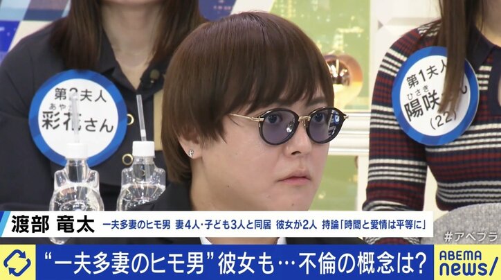 一夫多妻制の意味
