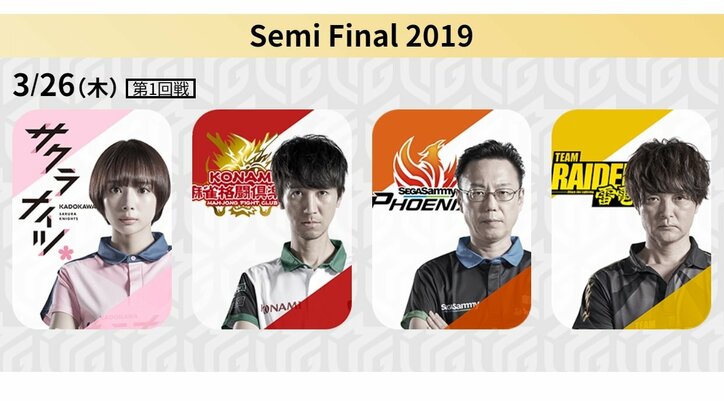 縦長の終盤か、大混戦の終盤か　上位2チームと下位2チームが対決／麻雀・Mリーグ