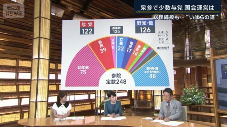 藤川みな代政治部長