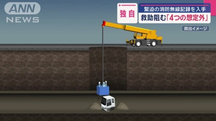 真上から救出に向かう
