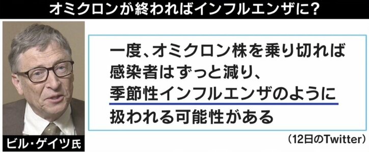 【映像】ビル・ゲイツ氏「オミクロン株を乗り切ればインフルエンザのように」