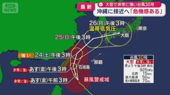 台風30号