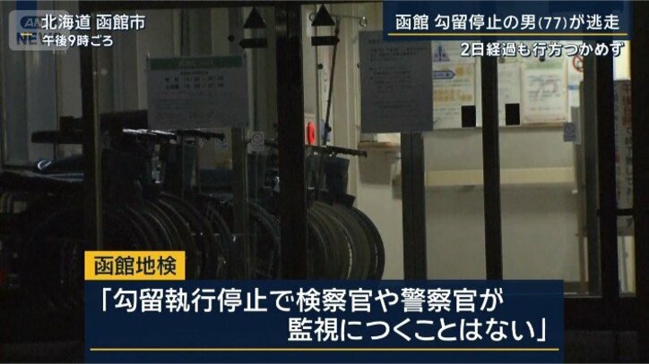 監視体制