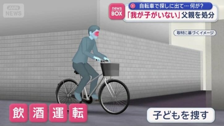飲酒運転で子どもを捜す