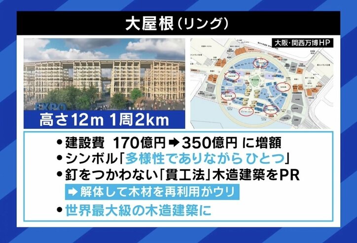泉房穂前明石市長「今止めたらいい」 大阪万博“350億円巨大リング”の存在価値に維新幹事長は