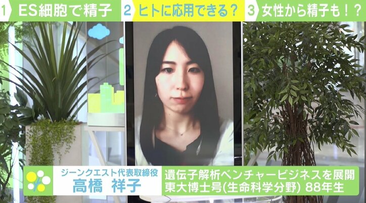「ES細胞」で女性同士の子どもが出産可能に？ 専門家「ヒトへの応用はまだ」