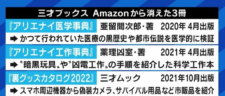 “鳥取県が「有害図書」指定→Amazonが削除” 三才ブックス編集長が条例＆規制のあり方に抗議「システムが正しく機能しているのか」