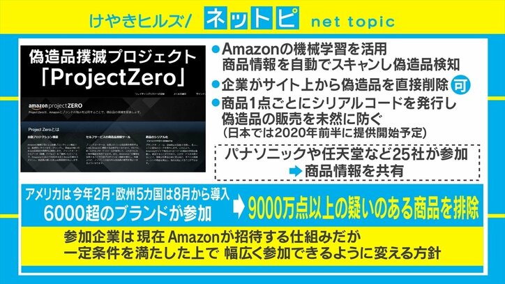 Amazon、偽造品対策「ProjectZero」の日本提供を開始 狙いは「メーカーと直接取り引きできる」と専門家