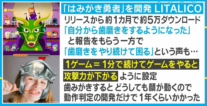 子ども向けアプリ『はみがき勇者』が「磨き続けて困る…」と人気