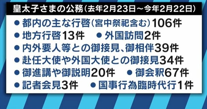 意外と知られていない?皇太子さまの“天皇像”とは?即位まで1年、竹田恒泰氏と「象徴天皇」を考える(2)