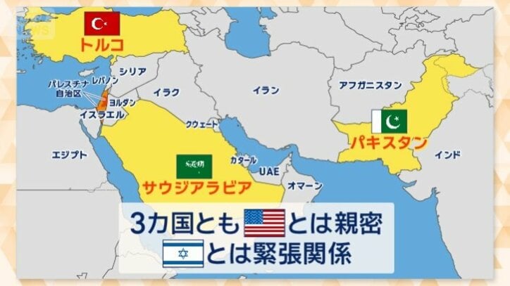 3カ国の共通点は？
