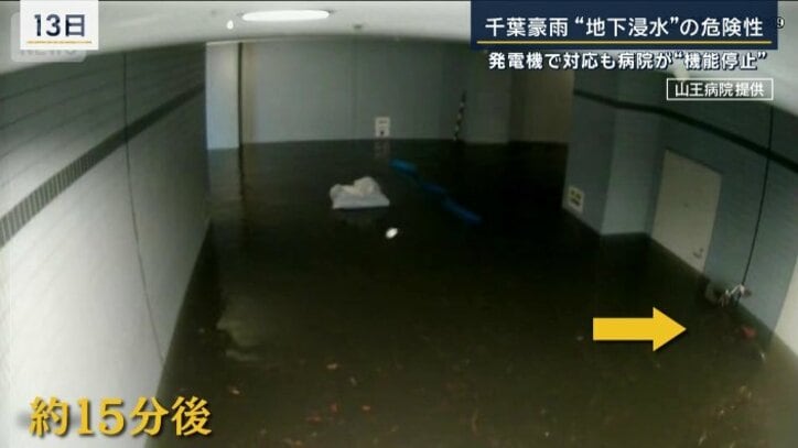 防犯カメラの映像