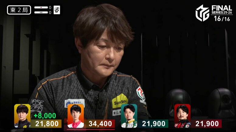 Mリーグファイナル最終戦トップは瀬戸熊直樹、黒沢咲とつないだ有終のデイリーダブル 3年ぶりの3位ゲット／麻雀・Mリーグ